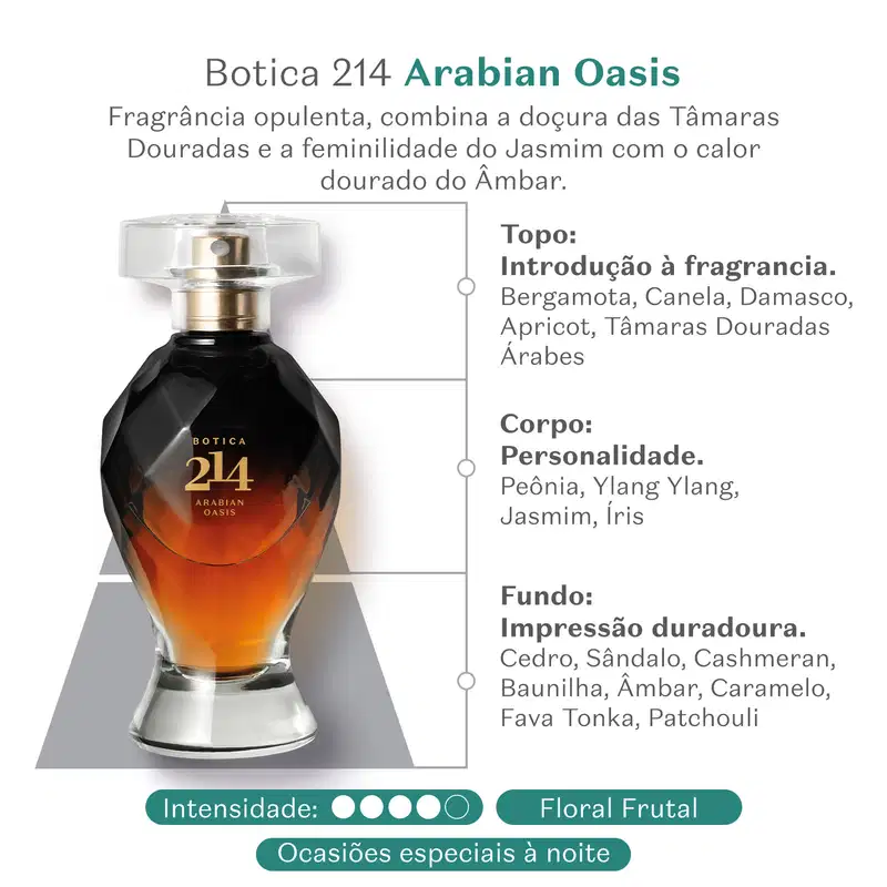 Frasco geométrico marrom e preto de item de perfumaria. Acima dele, texto em cinza sobre fundo claro diz "Botica 214 Arabian Oasis" e breve texto conceitual. Por trás da embalagem está desenhada a pirâmide olfativa do produto com a lista de ingredientes.
