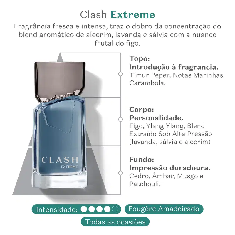 Clash Extreme Desodorante Colônia 100ml
