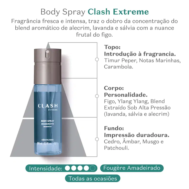 Body Spray Desodorante Clash Extreme 100ml