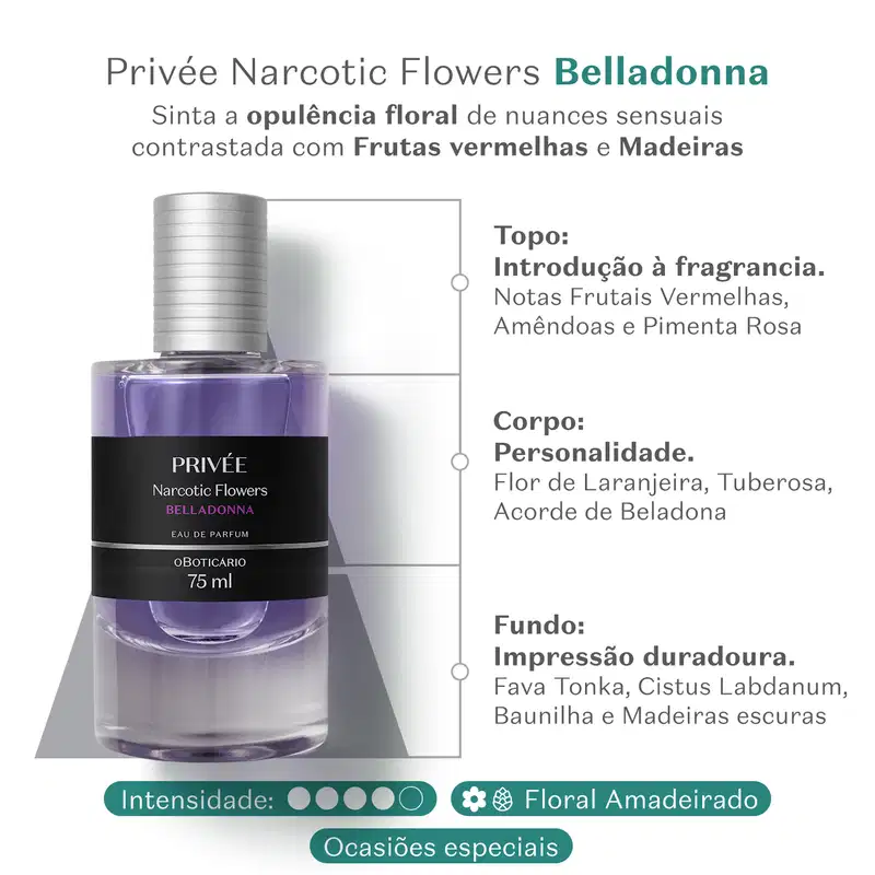 Frasco de Eau De Parfum Privée Narcotic Flowers Belladonna, em fundo branco, com informações sobre suas características e notas olfativas.