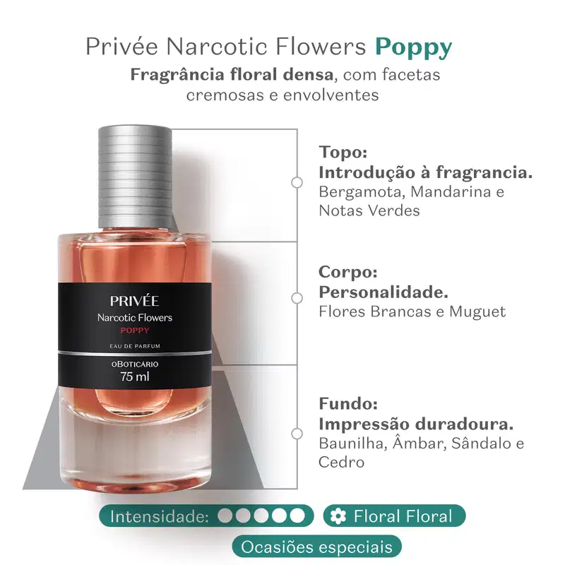Frasco de Eau de Parfum Privée Narcotic Flowers Poppy em fundo claro, com informações sobre sua fragrância floral densa e envolvente.