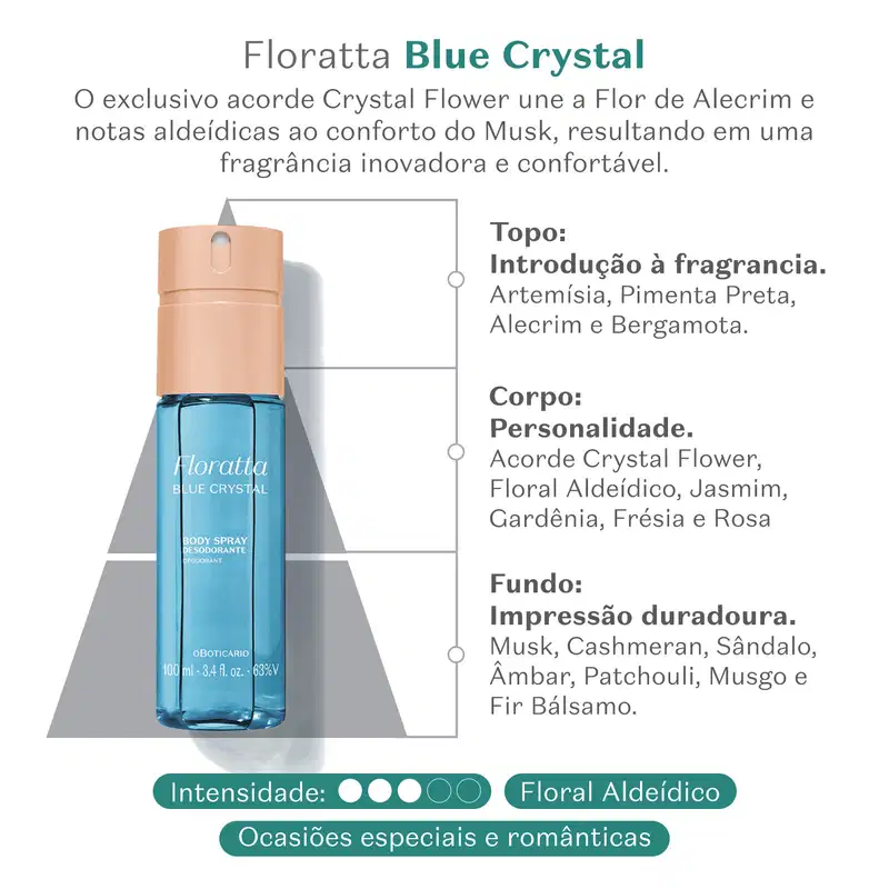 Body Spray Desodorante Corporal Floratta Blue Crystal 100ml