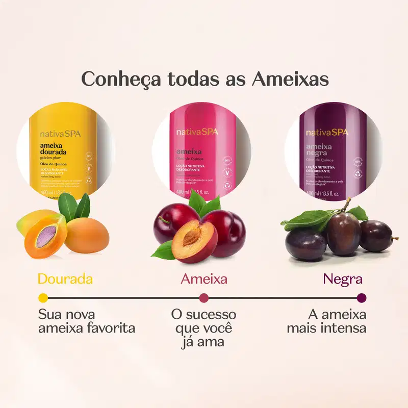 Três produtos da marca Nativa SPA: Ameixa Dourada, Ameixa e Ameixa Negra, com informações sobre os tipos de ameixa e suas propriedades nutricionais e de hidratação.