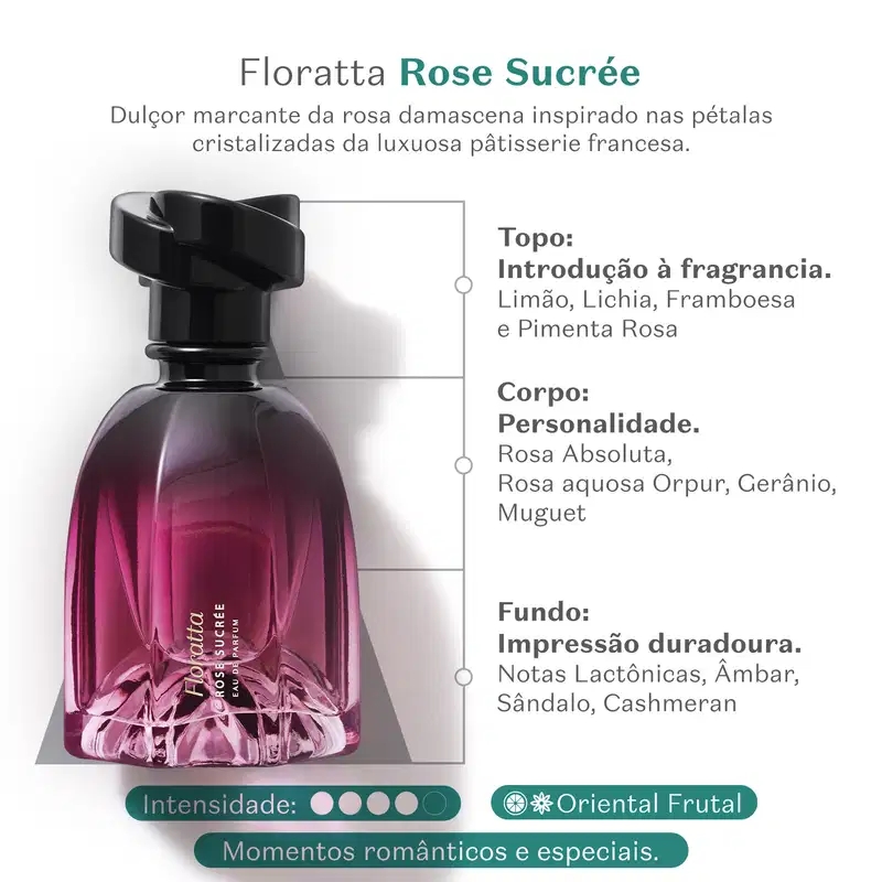 Floratta Rose Sucrée o Boticário - Eau De Parfum Feminino 75ml