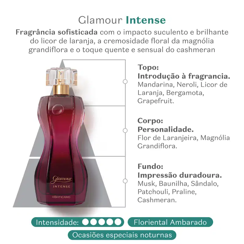 Glamour Intense Desodorante Colônia 75ml