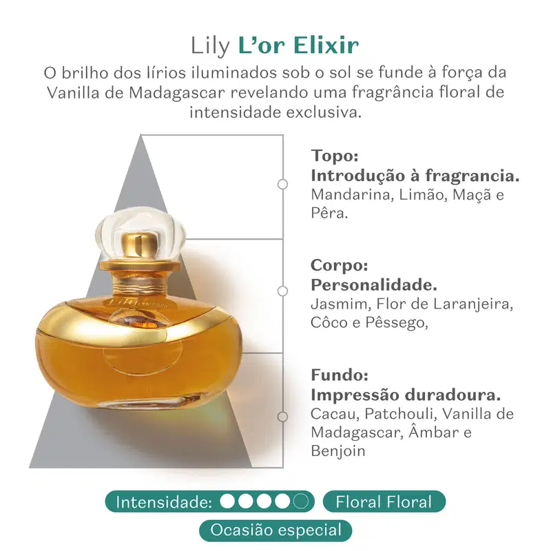 Lily L’Or Elixir Eau De Parfum 75ml