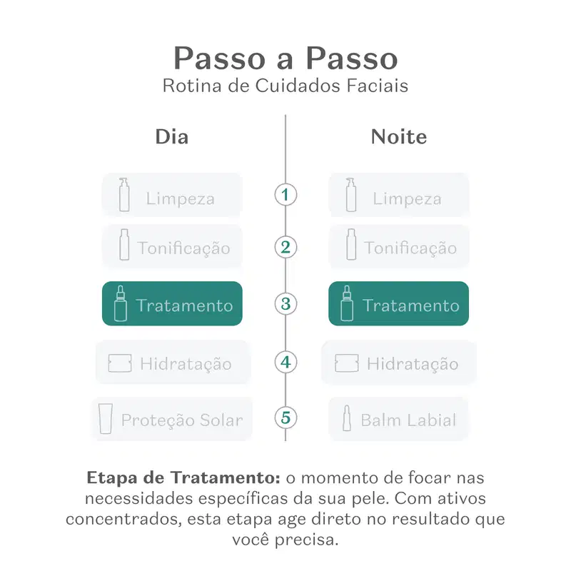Sérum Preenchedor De Rugas Botik Ácido Hialurônico 30ml