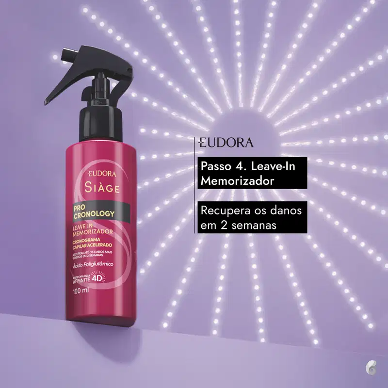 Kit Eudora Siàge Pro Cronology Cronograma Capilar Acelerado (6 Produtos)