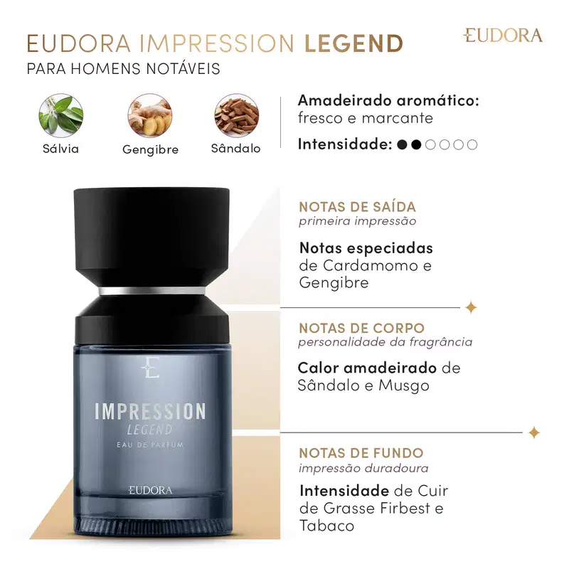 Impression Legend Eau De Parfum 100ml