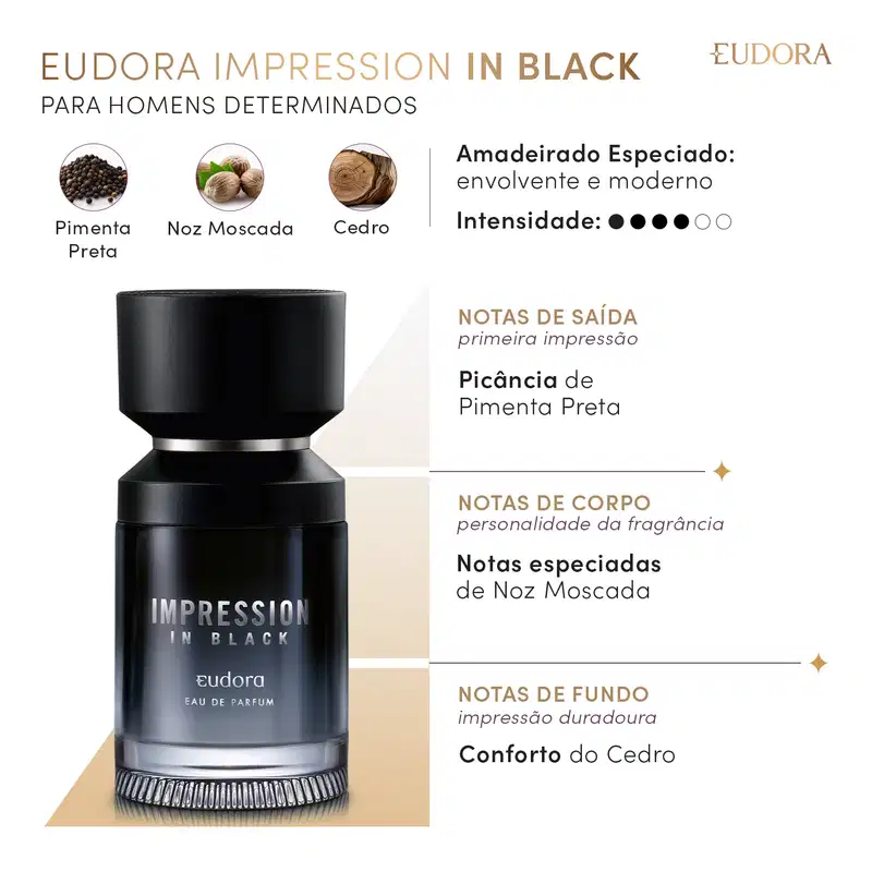 Impression In Black Eau de Parfum 100ml