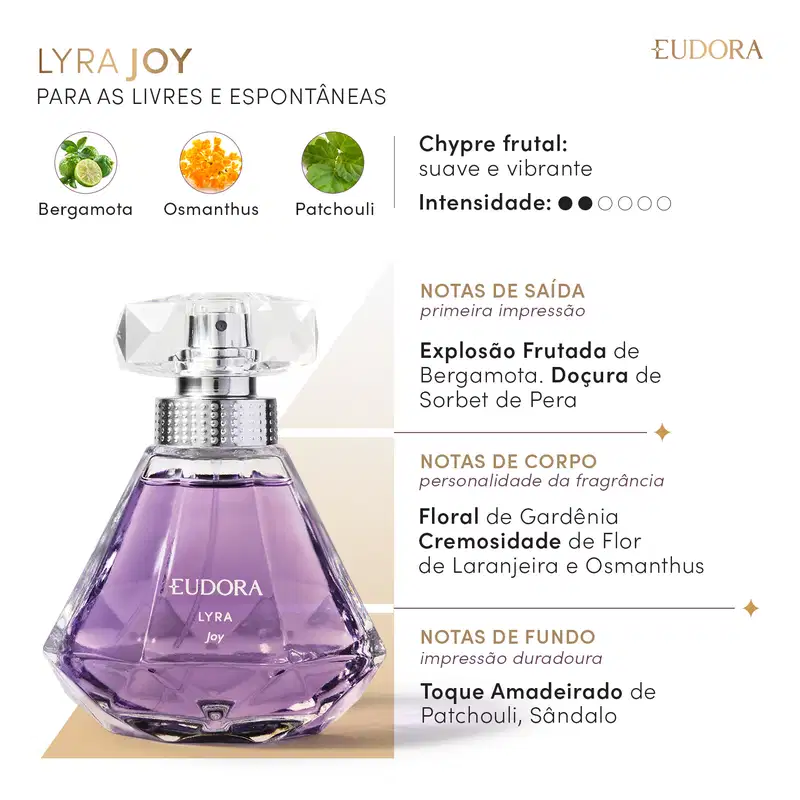Lyra Joy Desodorante Colônia 75ml