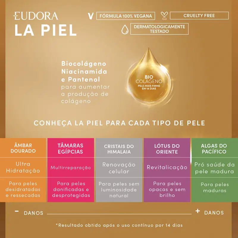 Refil Hidratante Desodorante Corporal La Piel Algas do Pacífico 350ml