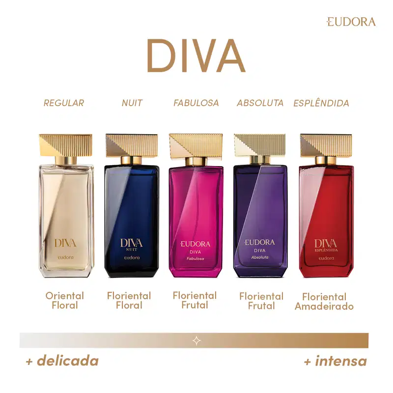 Eudora Diva Fabulosa Desodorante Colônia 100ml