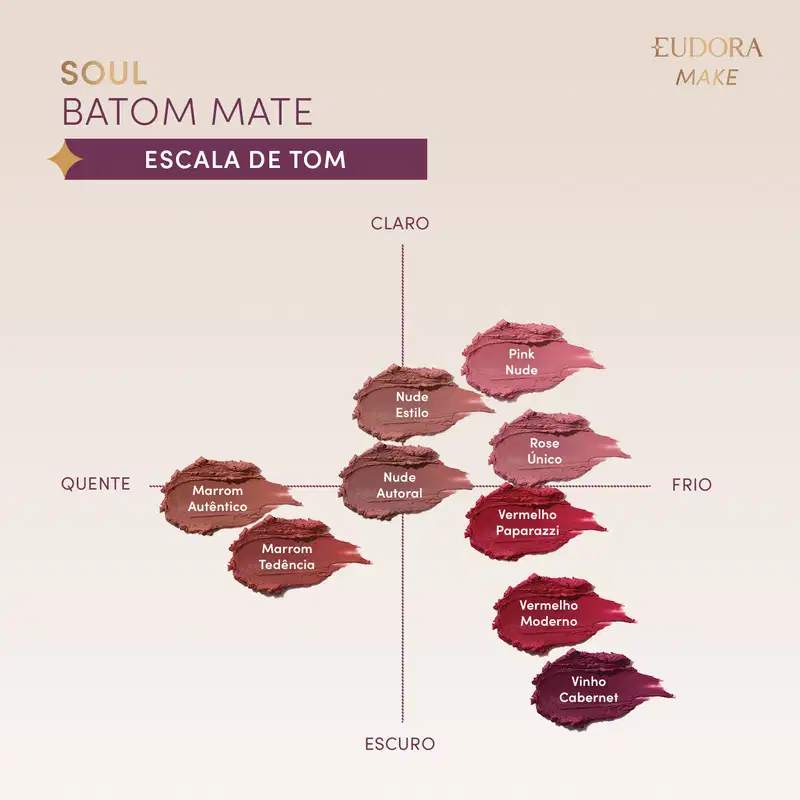 Batom Mate Rosa Nude Estilo SOUL Kiss Me 3,7g