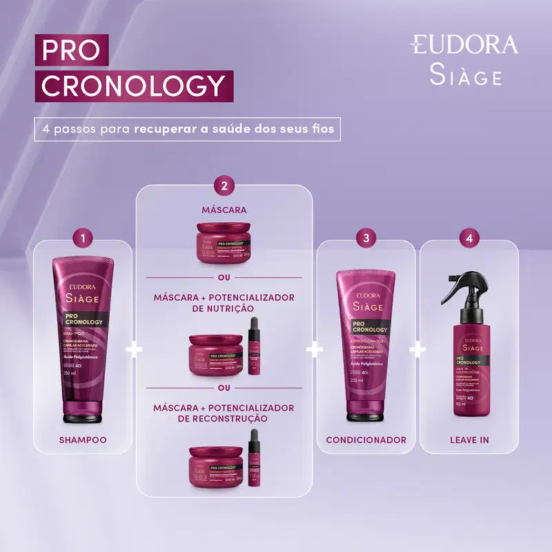 Shampoo Siàge Pro Cronology 250ml