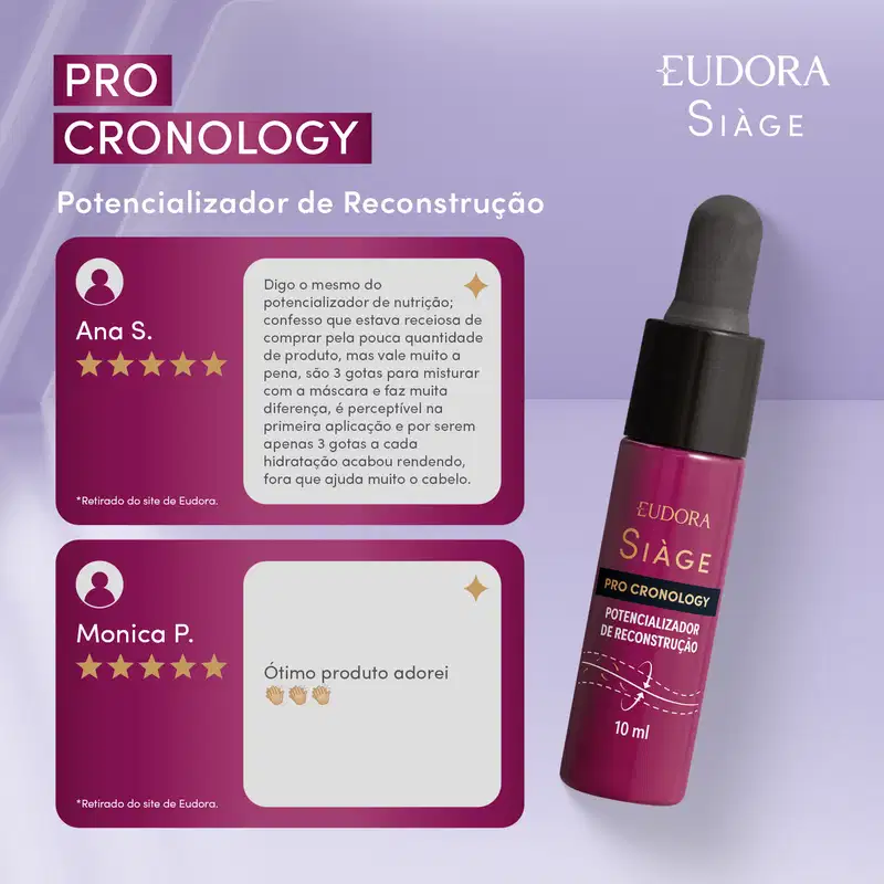 Potencializador de Reconstrução Siàge Pro Cronology 10ml