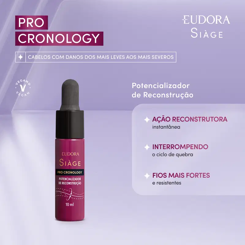 Potencializador de Reconstrução Siàge Pro Cronology 10ml