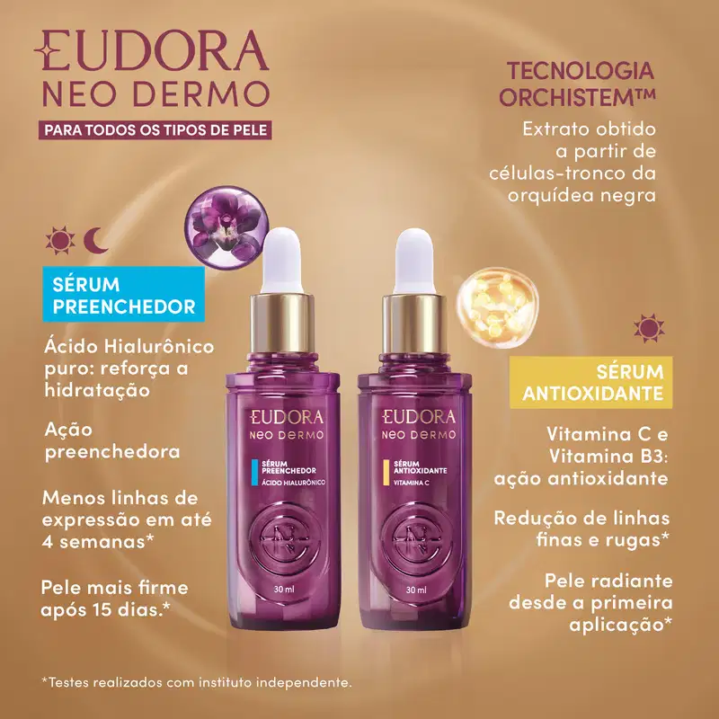 Sérum Antioxidante Neo Dermo Active Pro Collection 30ml
