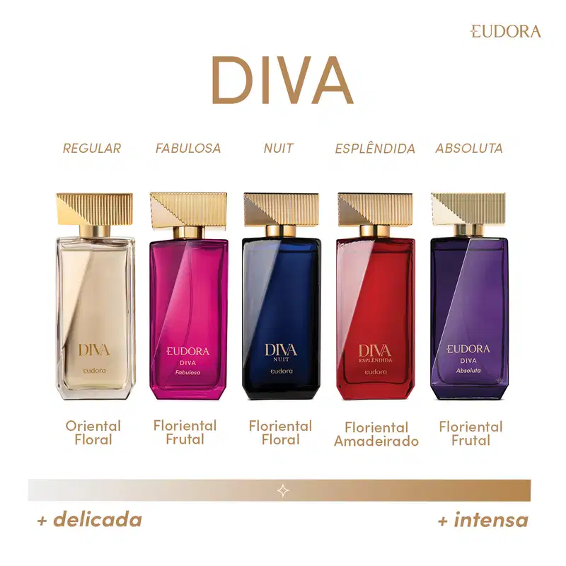 Diva Absoluta Eudora - Desodorante Colônia Feminino 100ml