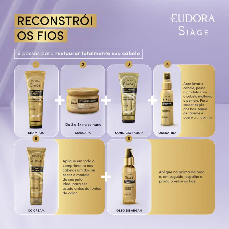 Condicionador Siàge Reconstrói Os Fios 400ml