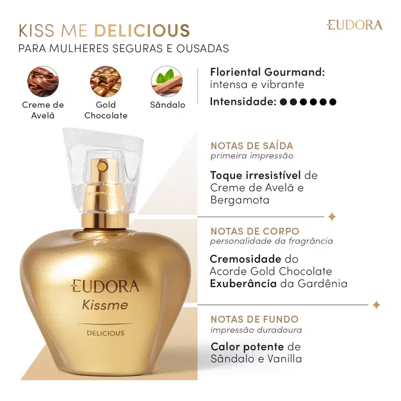 Kiss Me Delicious Desodorante Colônia 50ml