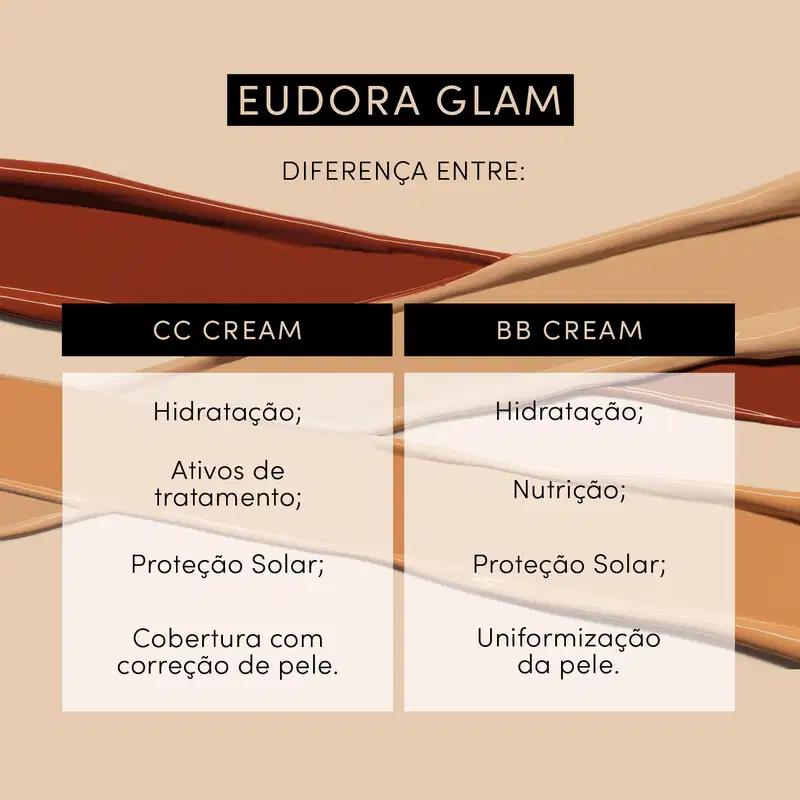 CC Cream Eudora Glam Second Skin  Cor 85 30ml