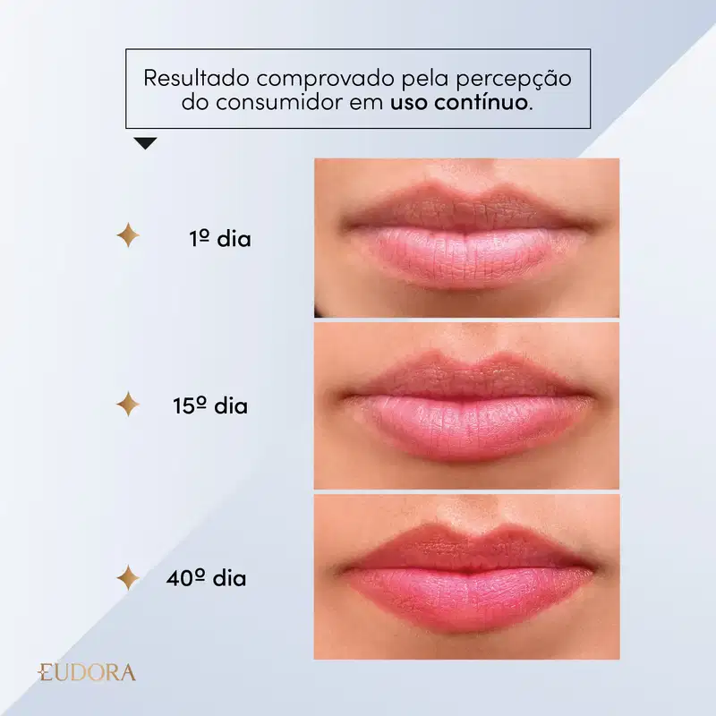 Batom Líquido Vermelho Imprescindível Eudora Glam Duo Clinical Micropigmentação 3,5g