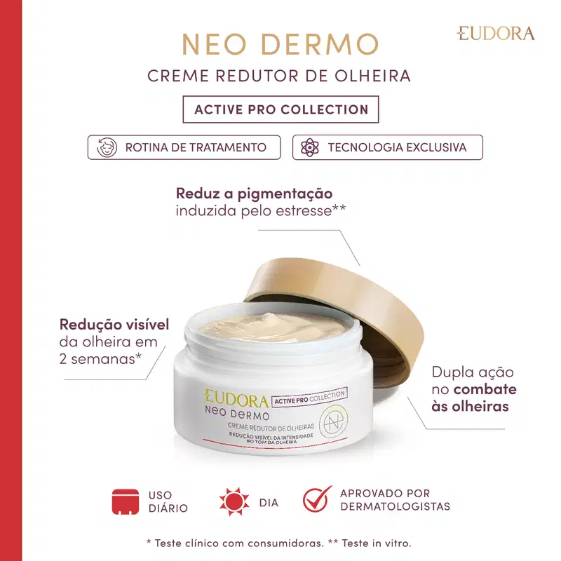 Creme Redutor de Olheiras Neo Dermo 12g