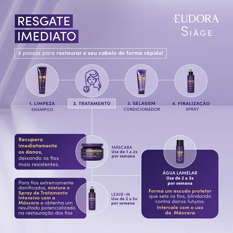 Leave-In Siàge Resgate Imediato 100ml