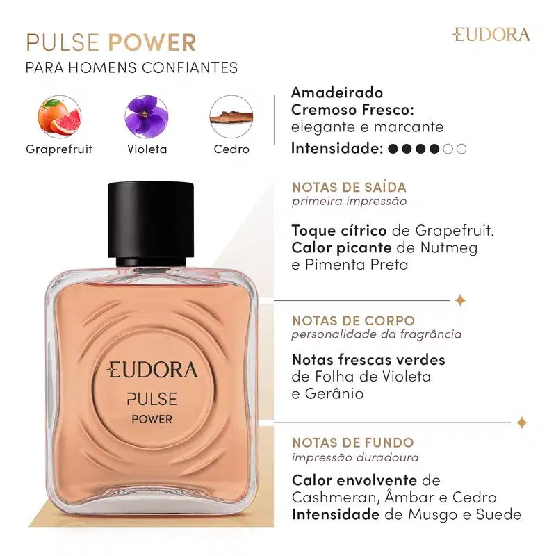 Card da Pirâmide Olfativa do produto Pulse Power: para homens confiantes. Família olfativa: Amadeirado Cremoso Fresco: elegante e marcante. Intensidade 4 de 6. Abaixo, temos as indicações e características das notas de saída, de corpo e de fundo.