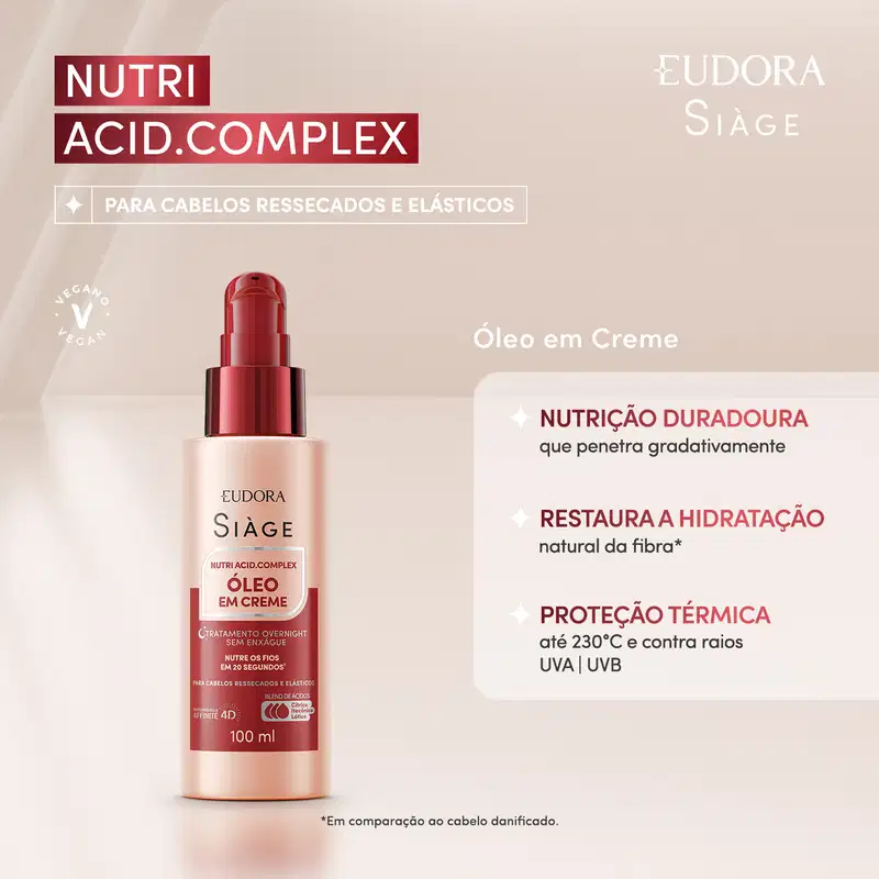 Card do produto com as informações ao lado da imagem da embalagem: Óleo em Creme Nutri Acid.Complex da Eudora Siàge. Nutrição duradoura que penetra gradativamente, restaura a hidratação natural da fibra e proteção térmica até 230°C contra raios UVA/UVB.