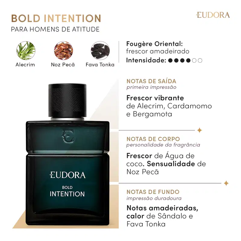 Card do produto "Bold Intention: para homens de atitude". Um Fougère Oriental. Ao lado do produto, a Pirâmide Olfativa especifica as notas de saída (primeira impressão), notas de corpo (personalidade da fragrância) e notas de fundo (impressão duradoura).