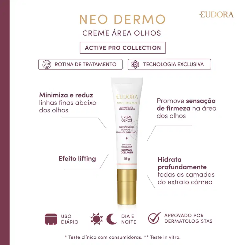 Card do produto, que está no meio, com os claims ao lado: Minimiza e reduz linhas finas abaixo dos olhos; promove sensação de firmeza na área; efeito lifting; hidrata profundamente. Abaixo, os selos: uso diário; dia e noite; aprovado por dermatologistas.