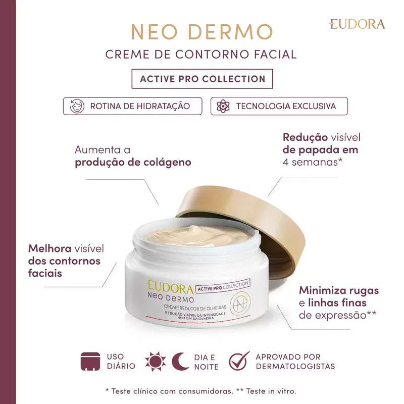 Card do produto, que está no meio da imagem, com os claims: Aumenta a produção de colágeno; Redução visível de papada; melhora dos contornos faciais; minimiza rugas e linhas finas. Abaixo, os selos: uso diário; dia e noite; aprovado por dermatologistas.