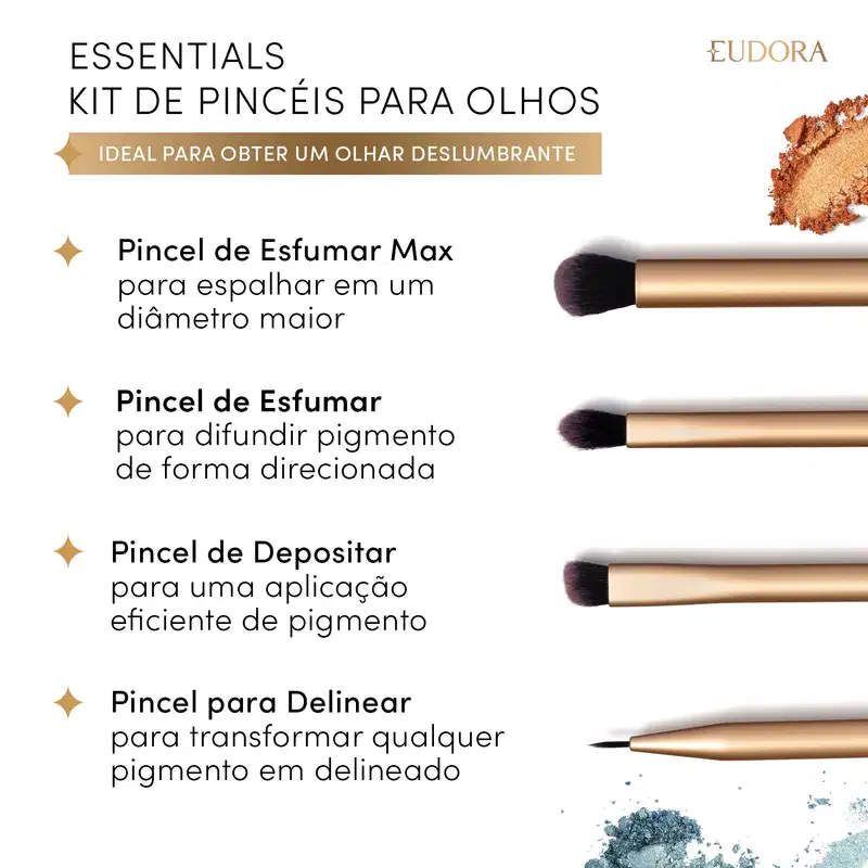 Card dos Pincéis para olhos. Cada pincel está ao lado de uma definição específica. Temos: Pincel de Esfumar Max; Pincel de Esfumar; Pincel de Depositar; Pincel para Delinear.