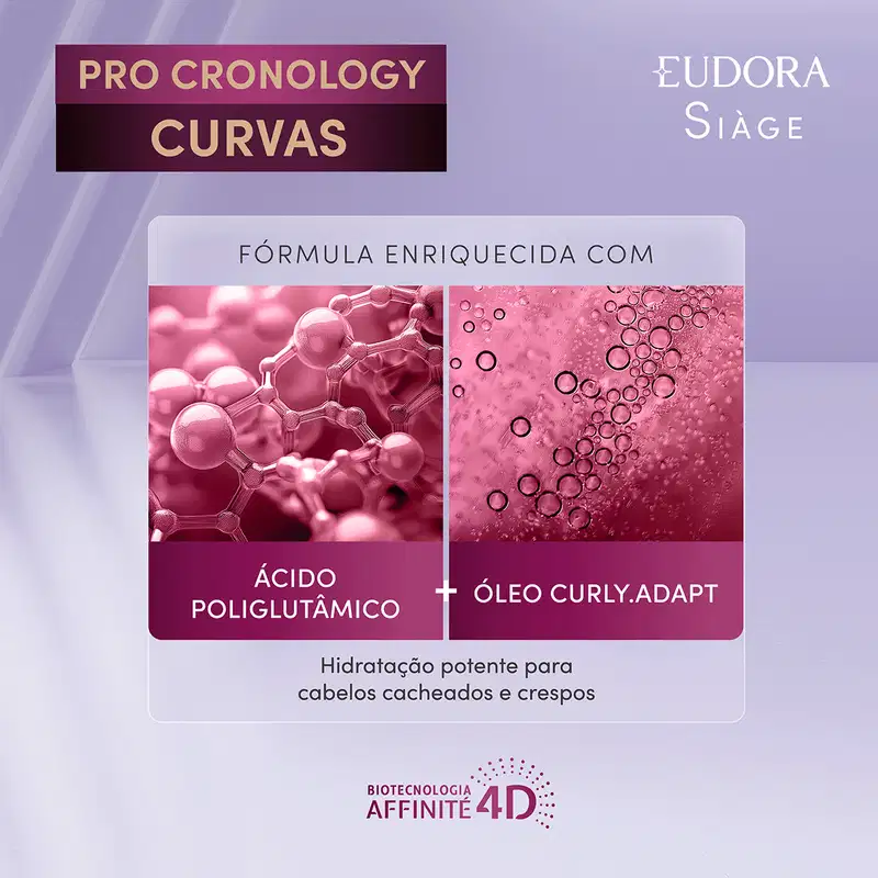 Card com os ativos da linha "Pro Cronology Curvas" e destaca os principais ingredientes da fórmula: ácido poliglutâmico e óleo curly.adapt, que oferece uma hidratação potente para cabelos cacheados e crespos.