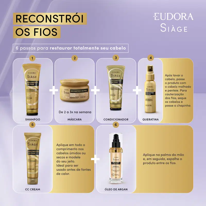Eudora Siàge Reconstrói os Fios - Óleo Capilar 60ml