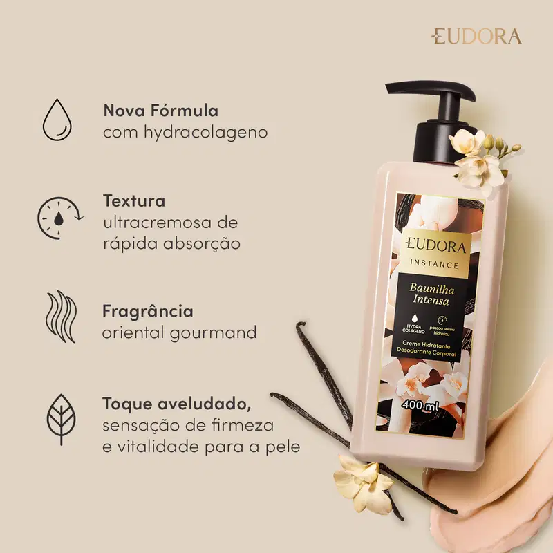 Card do produto. Embalagem a direita e texto escrito: Nova Fórmula com hydrocolageno; Textura ultracremosa de rápida absorção; Fragrância oriental gourmand; Toque aveludado, sensação de firmeza e vitalidade para a pele.