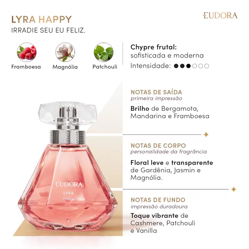 Lyra Happy Desodorante Colônia 75ml