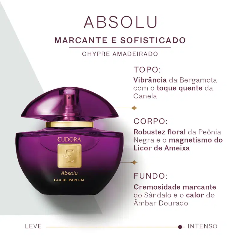 Frasco de perfume Eudora Absolu, com embalagem roxa e detalhes dourados. Rótulo com informações sobre as notas olfativas e características do produto.