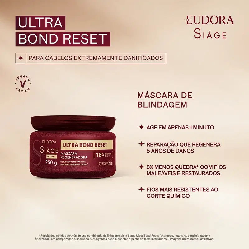 Eudora Siàge Ultra Bond Reset - Máscara Capilar Regeneradora 250g