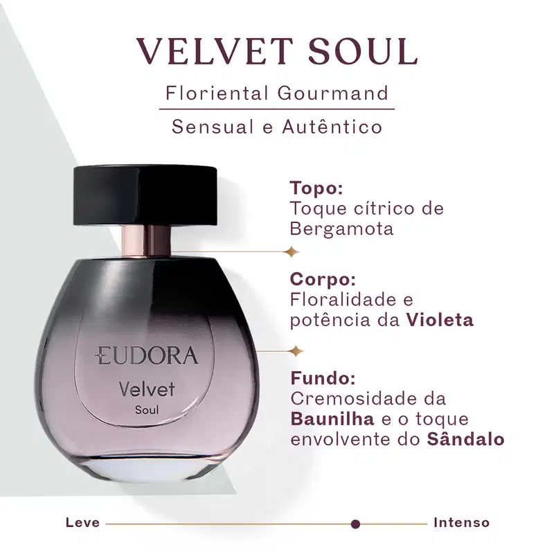 Card com informações sobre as notas olfativas: topo com toque cítrico de bergamota, corpo com floralidade e potência da violeta, e fundo com cremosidade da baunilha e aroma envolvente do sândalo. Família Floriental Gourmand: sensual e autêntico