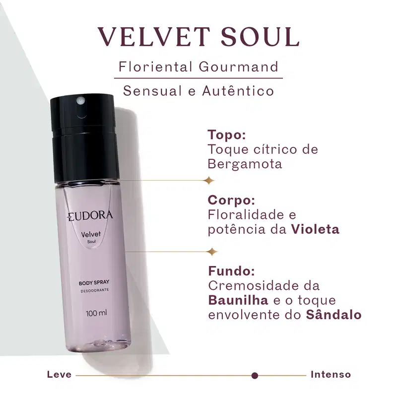 Card com informações sobre notas olfativas. Topo: Toque cítrico de Bergamota. Corpo: Floralidade e potência da Violeta. Fundo: Cremosidade da Baunilha e toque envolvente do Sândalo. Família Floriental Gourmand: sensual e autêntico.