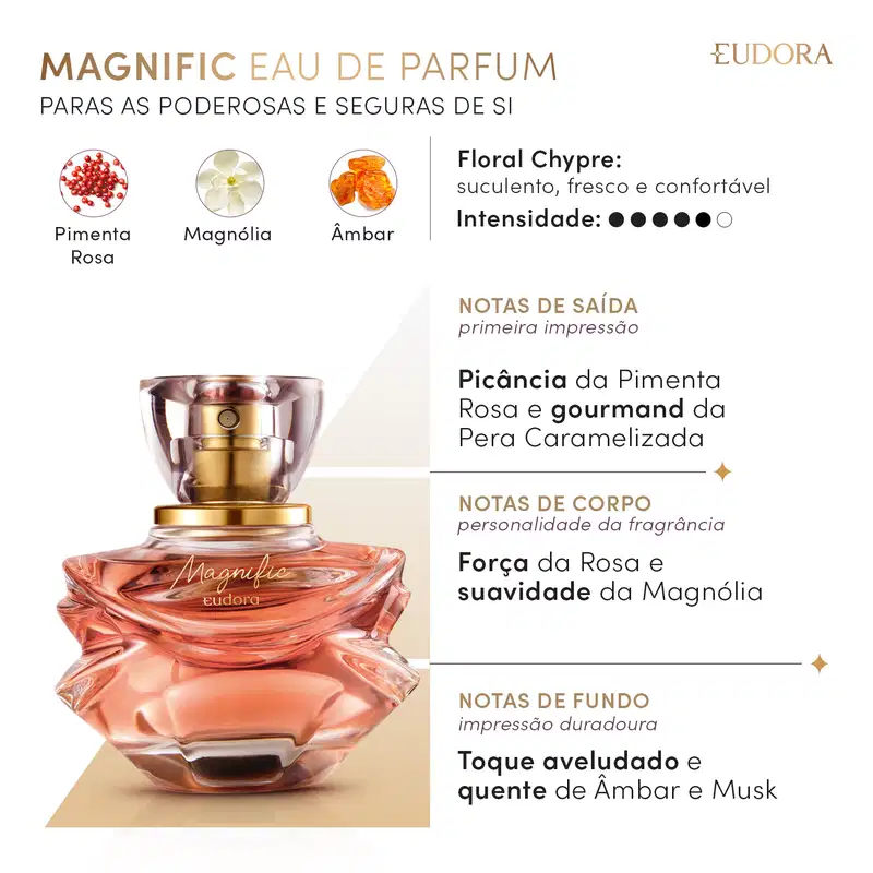 Eudora Magnific Eau de Parfum 75ml
