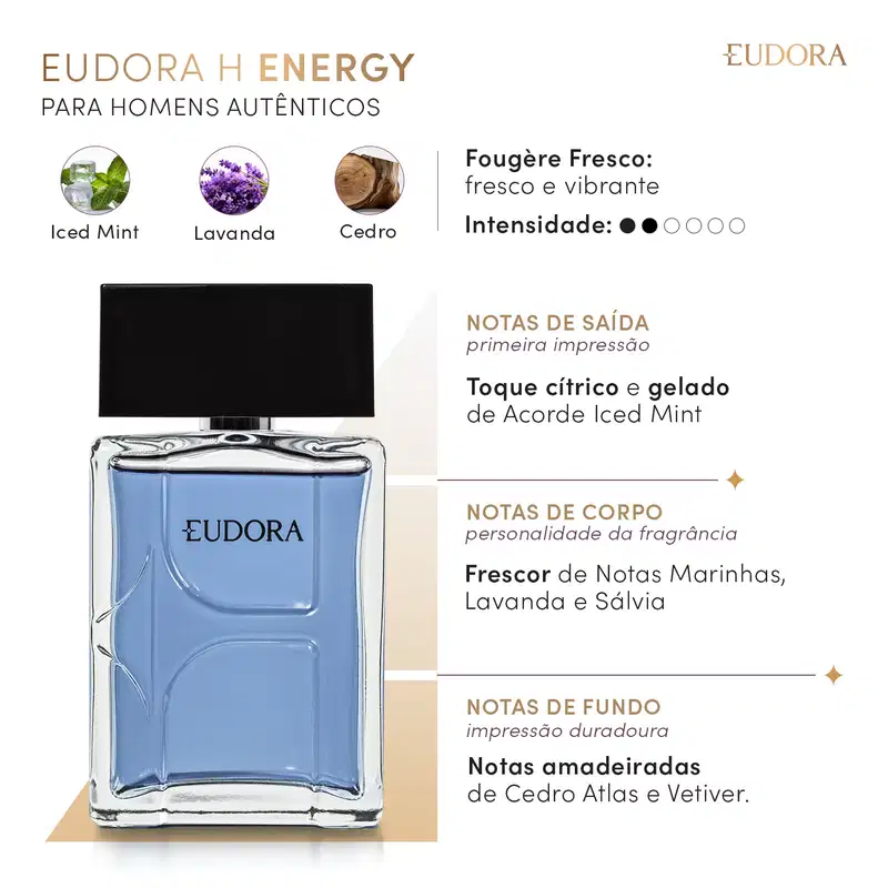 Eudora H Energy Desodorante Colônia 100ml