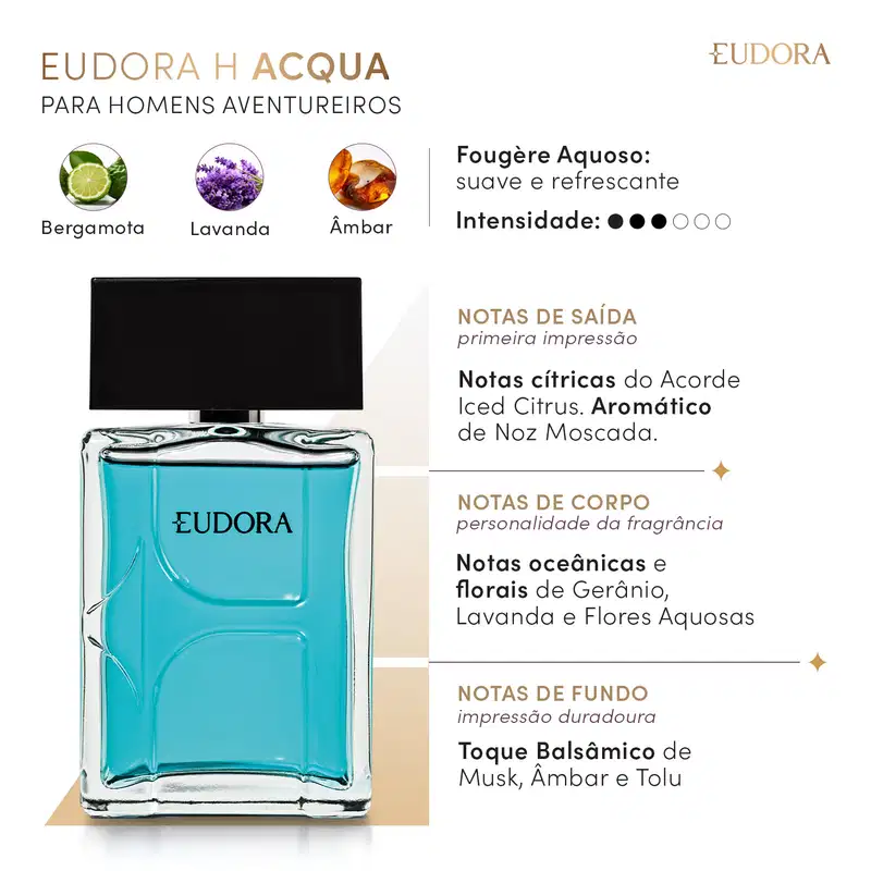 Eudora H Acqua Desodorante Colônia 100ml