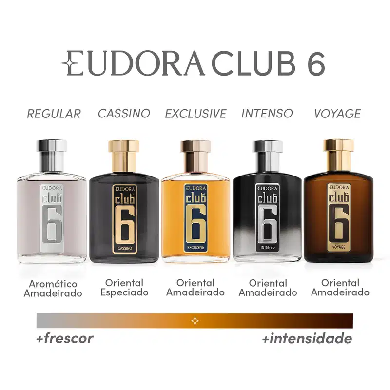 Club 6 Eudora - Desodorante Colônia Masculino 95ml