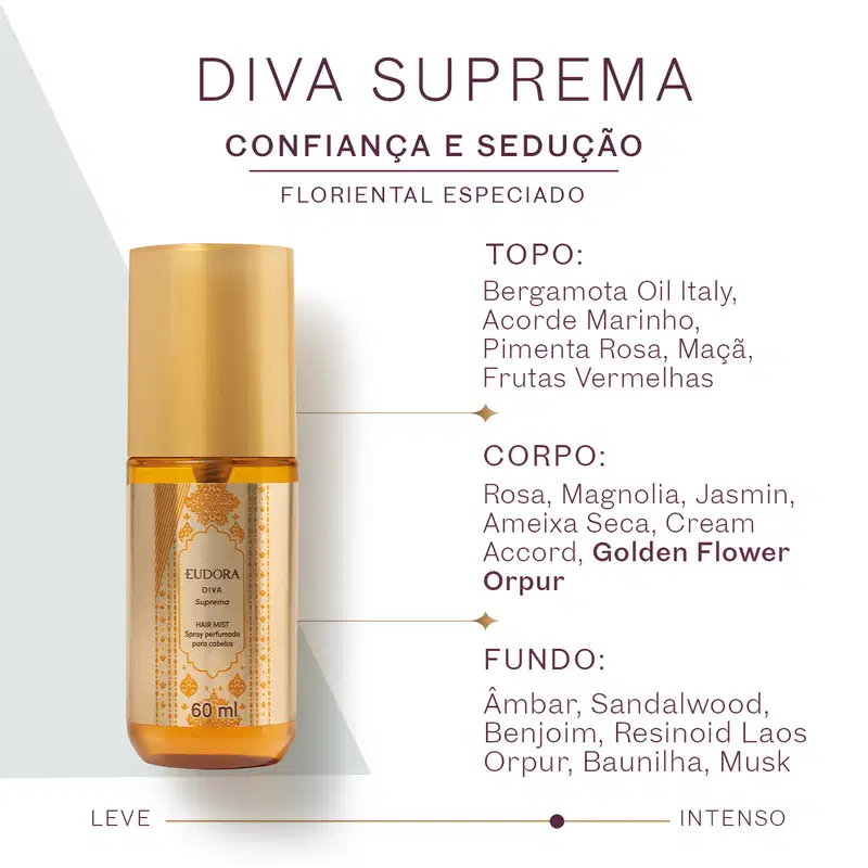 Spray Perfumado para Cabelos Diva Suprema Hair Mist 60ml