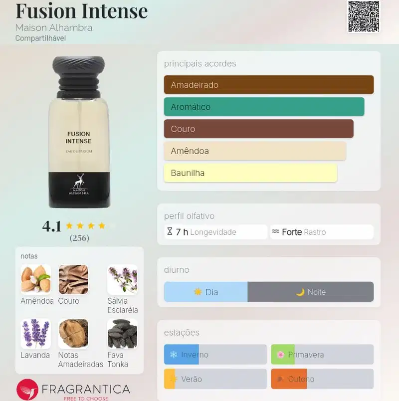 Perfume Maison Alhambra Fusion Intense 80mL