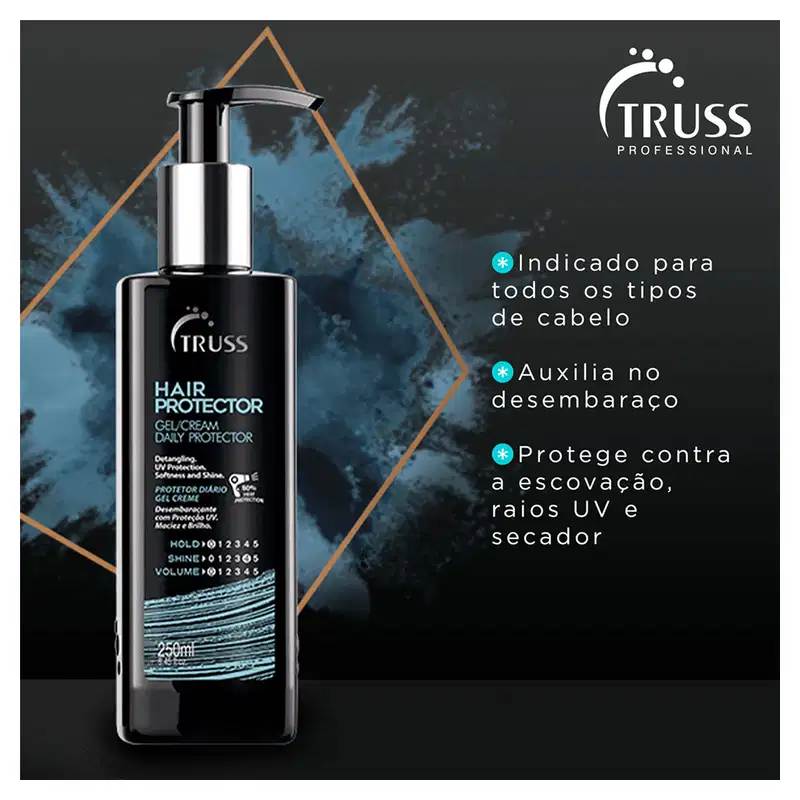 Truss Miracle Kit Shampoo e Hair Protector Leave-in 250ml